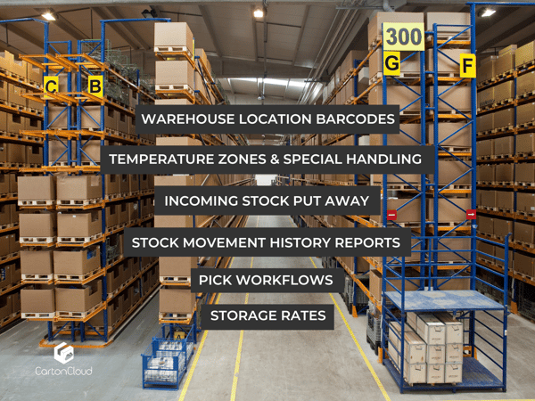 WMS warehouse location automation with cloud-based software